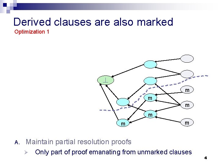 Derived clauses are also marked Optimization 1 ? m m m A. m Maintain