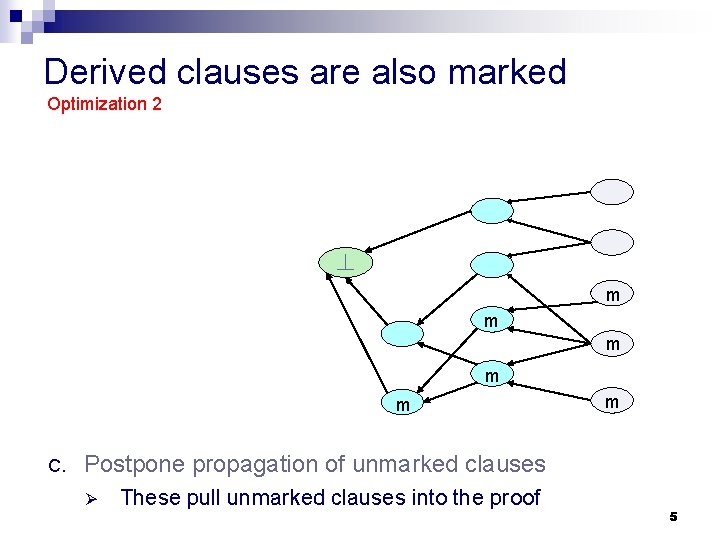 Derived clauses are also marked Optimization 2 ? m m m C. m Postpone