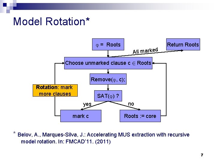 Model Rotation* = Roots All marked Return Roots Choose unmarked clause c 2 Roots