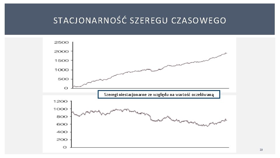 STACJONARNOŚĆ SZEREGU CZASOWEGO Szeregi niestacjonarne ze względu na wartość oczekiwaną 19 