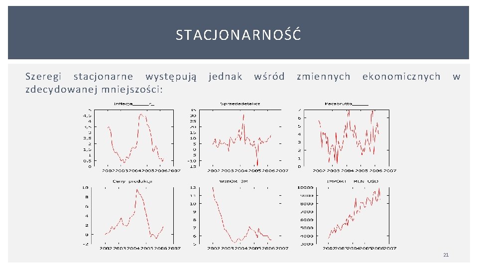 STACJONARNOŚĆ Szeregi stacjonarne występują jednak wśród zmiennych ekonomicznych w zdecydowanej mniejszości: 21 