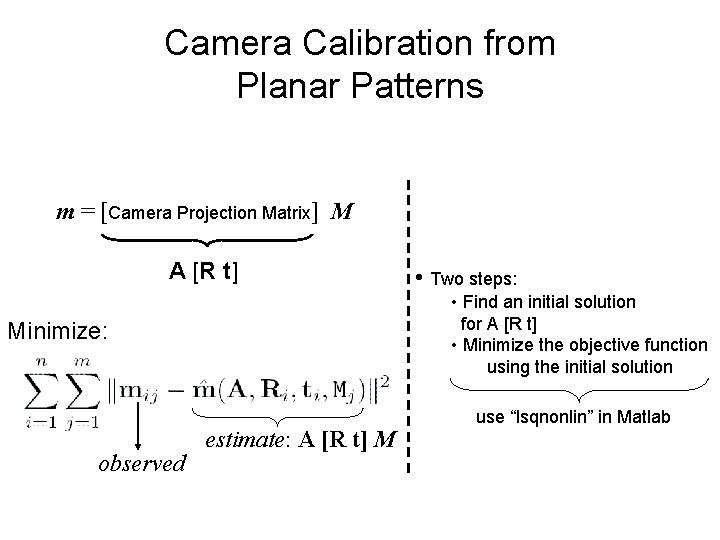 Camera Calibration from Planar Patterns m = [Camera Projection Matrix] M A [R t]