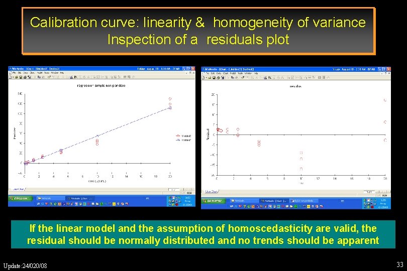 Calibration curve: linearity & homogeneity of variance Inspection of a residuals plot If the