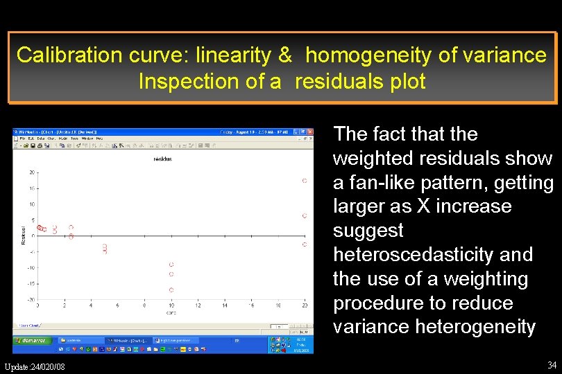 Calibration curve: linearity & homogeneity of variance Inspection of a residuals plot The fact