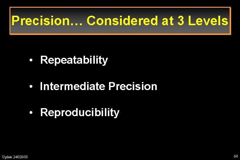 Precision… Considered at 3 Levels • Repeatability • Intermediate Precision • Reproducibility Update: 24/020/08