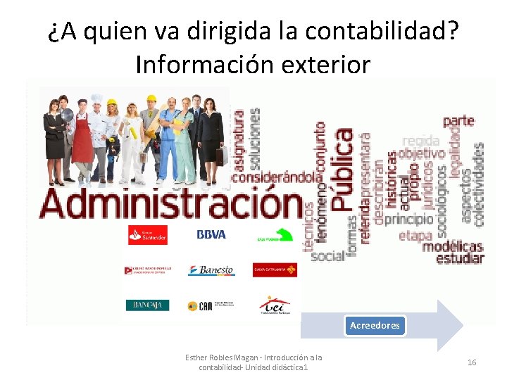 ¿A quien va dirigida la contabilidad? Información exterior Acreedores Esther Robles Magan - Introducción
