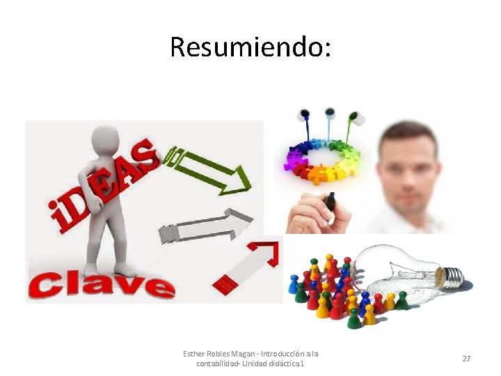 Resumiendo: Esther Robles Magan - Introducción a la contabilidad- Unidad didáctica 1 27 
