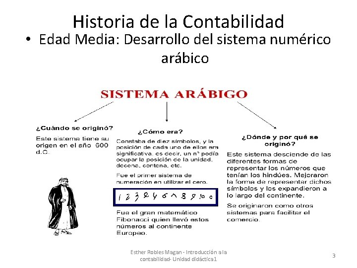 Historia de la Contabilidad • Edad Media: Desarrollo del sistema numérico arábico Esther Robles