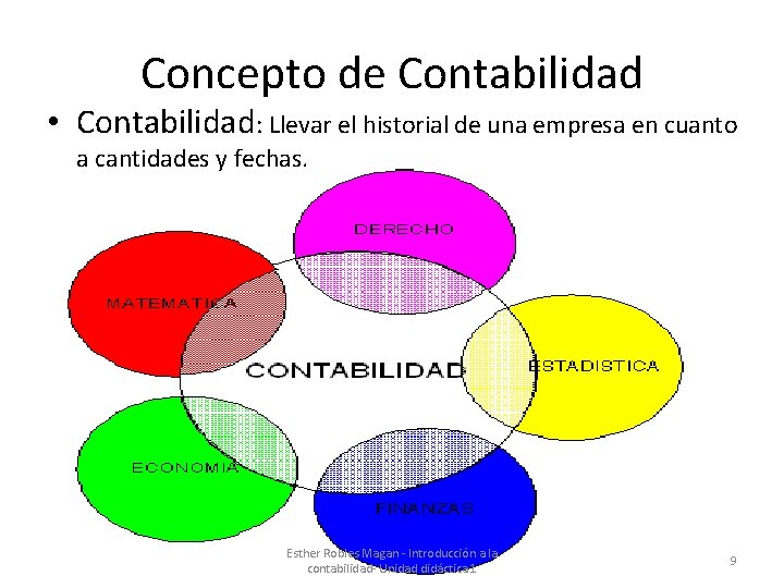 Concepto de Contabilidad • Contabilidad: Llevar el historial de una empresa en cuanto a