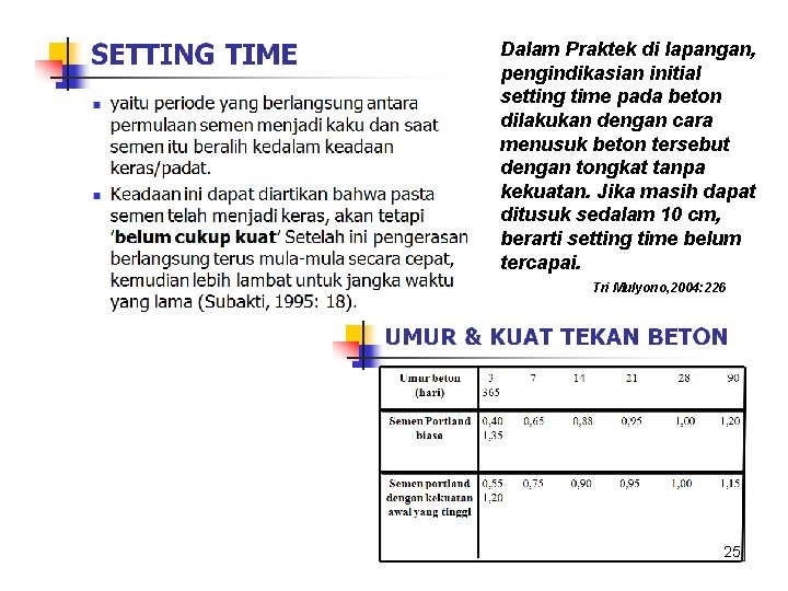 Dalam Praktek di lapangan, pengindikasian initial setting time pada beton dilakukan dengan cara menusuk