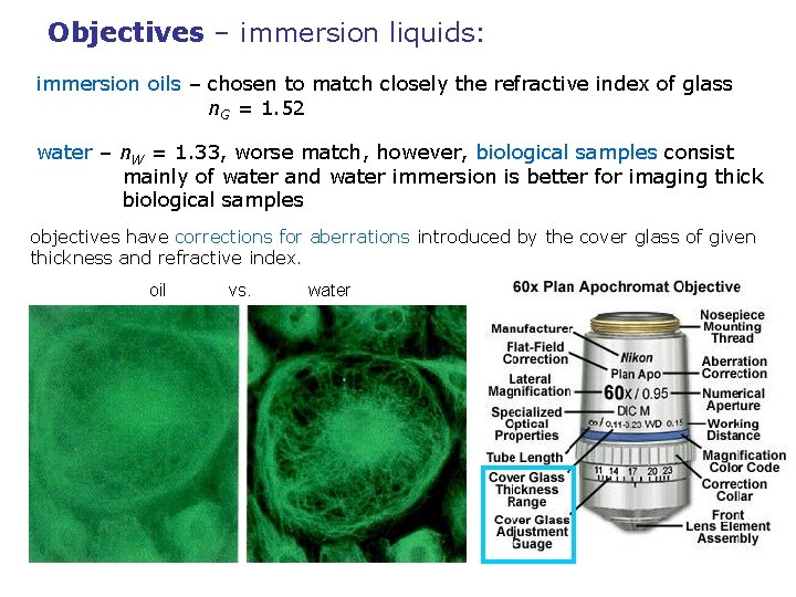 Objectives – immersion liquids: immersion oils – chosen to match closely the refractive index