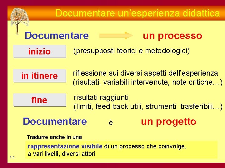 Documentare un’esperienza didattica Documentare inizio un processo (presupposti teorici e metodologici) in itinere riflessione