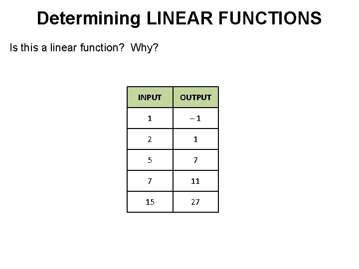 Determining LINEAR FUNCTIONS Is this a linear function? Why? INPUT OUTPUT 1 ─ 1