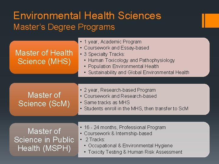 Environmental Health Sciences Master’s Degree Programs Master of Health Science (MHS) Master of Science