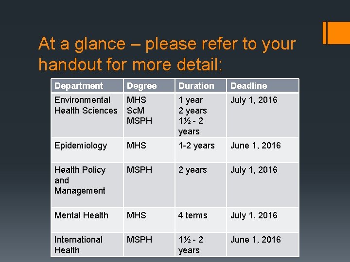 At a glance – please refer to your handout for more detail: Department Degree