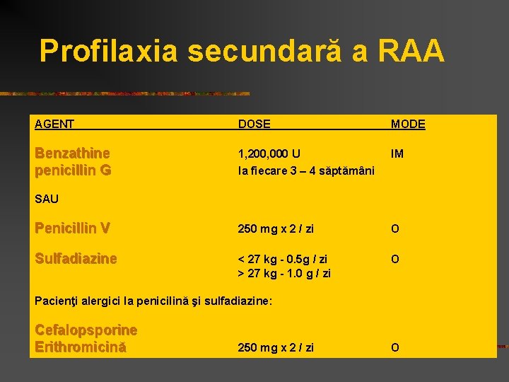 Profilaxia secundară a RAA AGENT DOSE MODE 1, 200, 000 U la fiecare 3