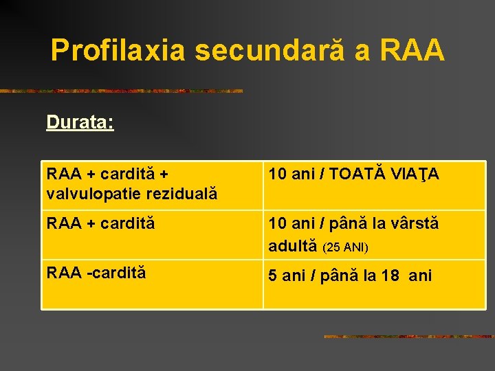 Profilaxia secundară a RAA Durata: RAA + cardită + valvulopatie reziduală 10 ani /