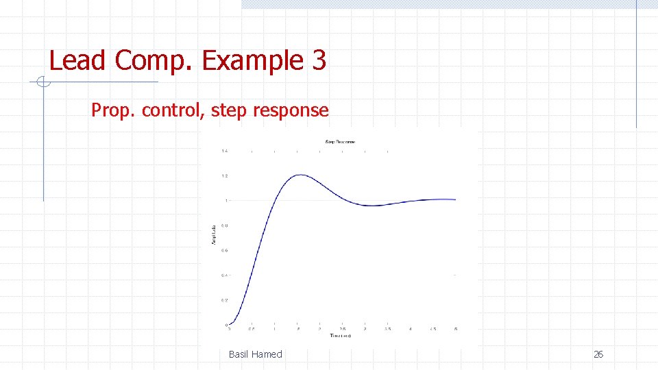 Lead Comp. Example 3 Prop. control, step response Basil Hamed 26 