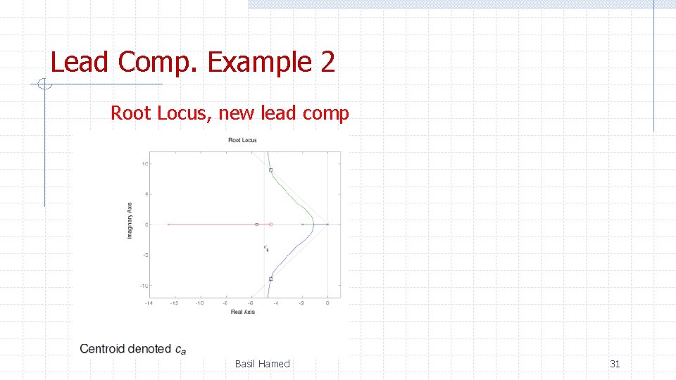 Lead Comp. Example 2 Root Locus, new lead comp Basil Hamed 31 
