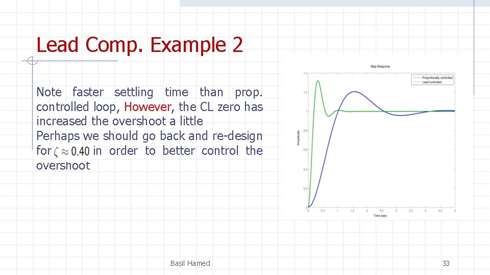Lead Comp. Example 2 Note faster settling time than prop. controlled loop, However, the