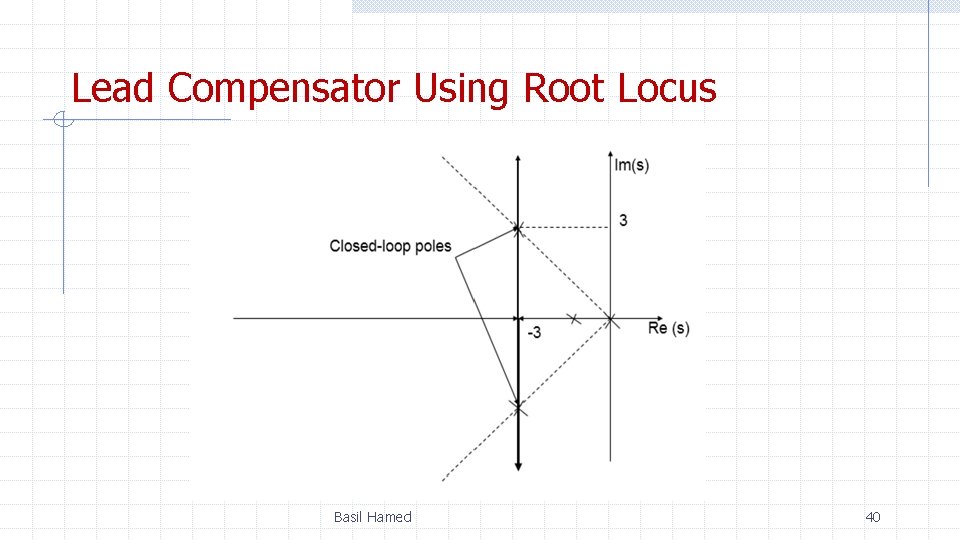 Lead Compensator Using Root Locus Basil Hamed 40 