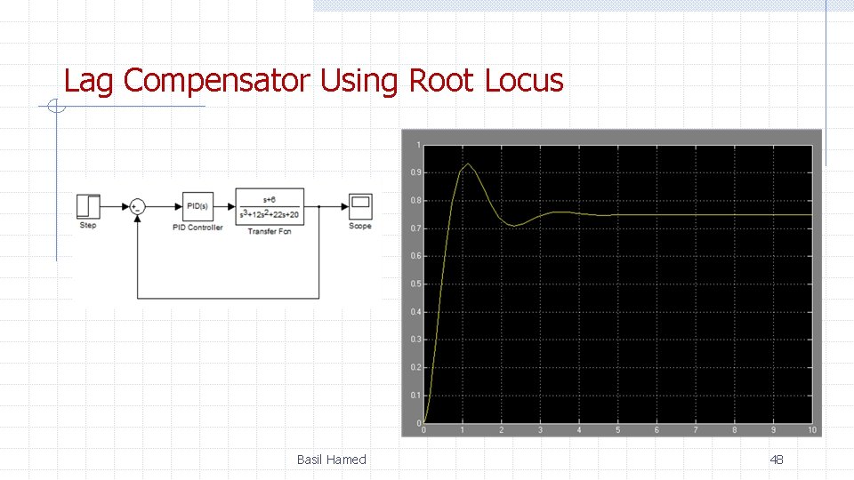 Lag Compensator Using Root Locus Basil Hamed 48 