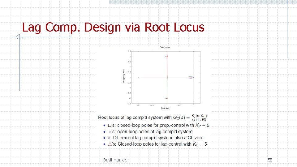 Lag Comp. Design via Root Locus Basil Hamed 58 