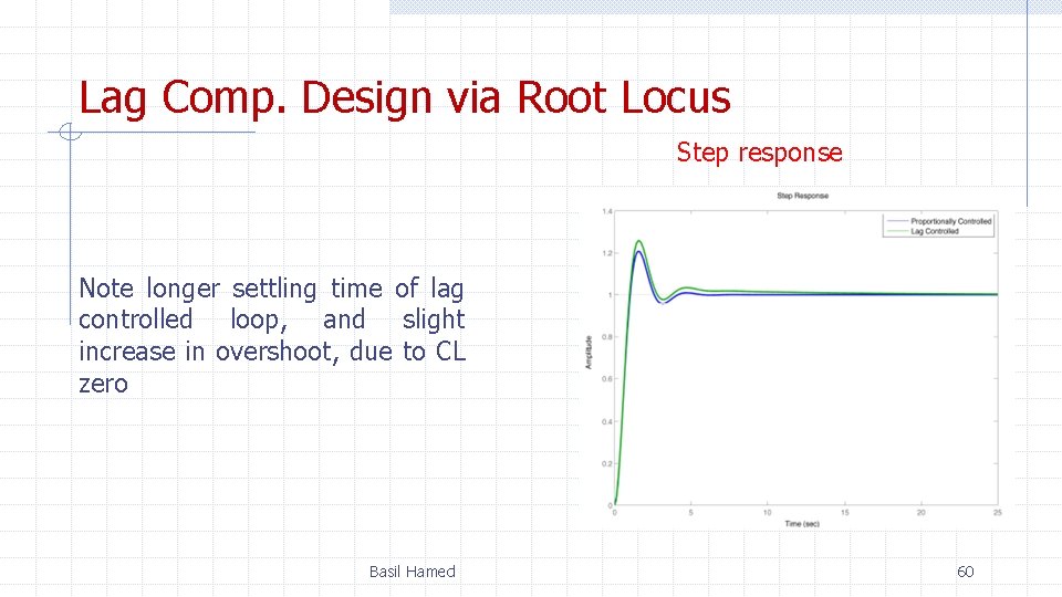 Lag Comp. Design via Root Locus Step response Note longer settling time of lag