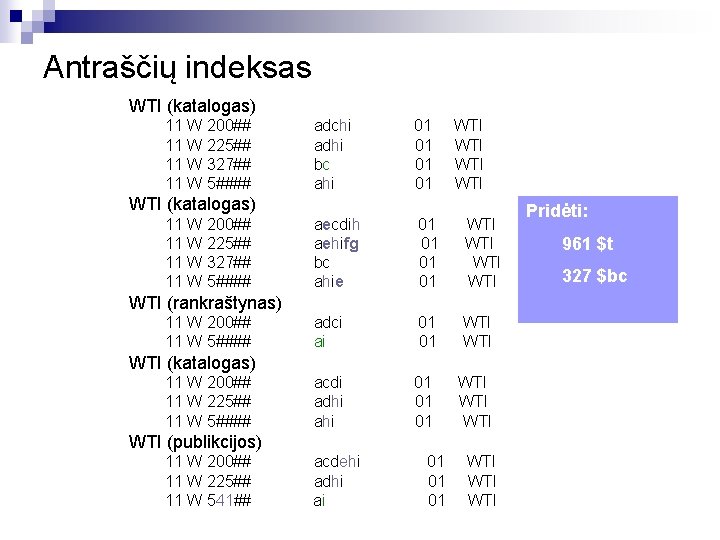 Antraščių indeksas WTI (katalogas) 11 W 200## 11 W 225## 11 W 327## 11