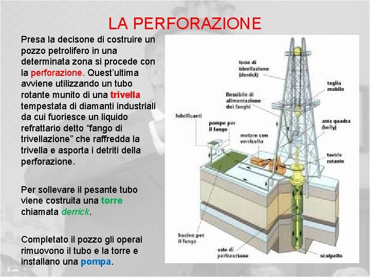LA PERFORAZIONE Presa la decisone di costruire un pozzo petrolifero in una determinata zona