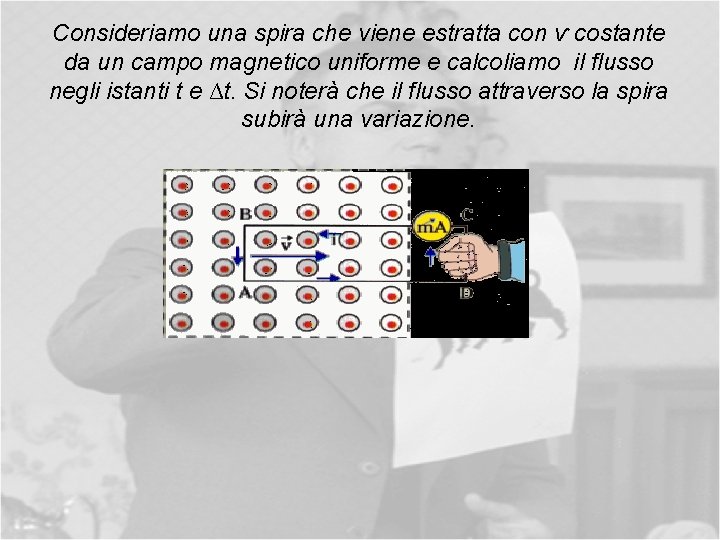 Consideriamo una spira che viene estratta con ѵ costante da un campo magnetico uniforme