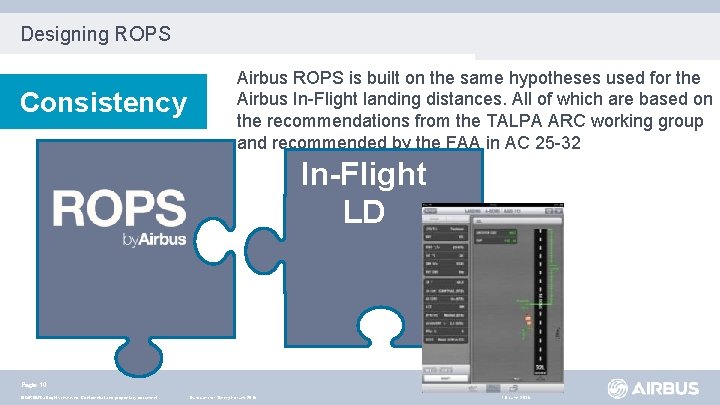 Designing ROPS Consistency Airbus ROPS is built on the same hypotheses used for the
