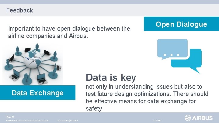 Feedback Important to have open dialogue between the airline companies and Airbus. Open Dialogue