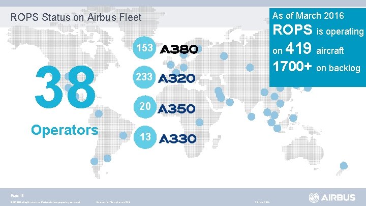 As of March 2016 ROPS Status on Airbus Fleet ROPS is operating 153 38