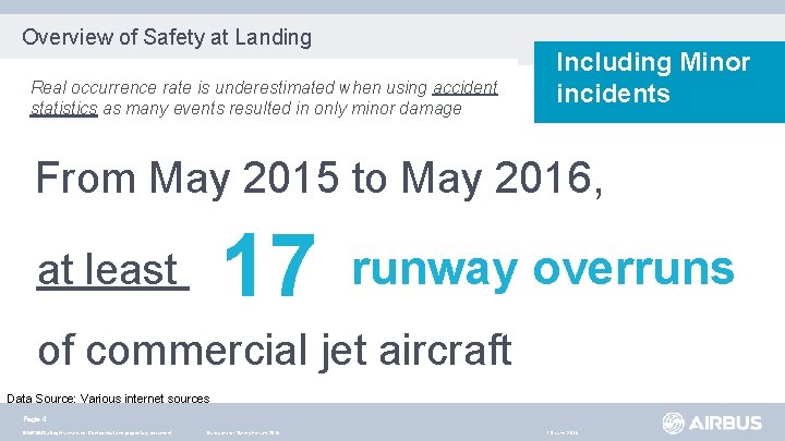 Overview of Safety at Landing Real occurrence rate is underestimated when using accident statistics