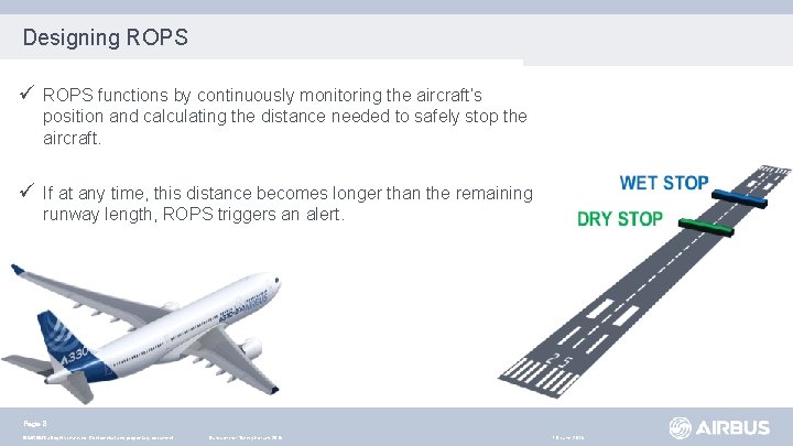 Designing ROPS ü ROPS functions by continuously monitoring the aircraft’s position and calculating the