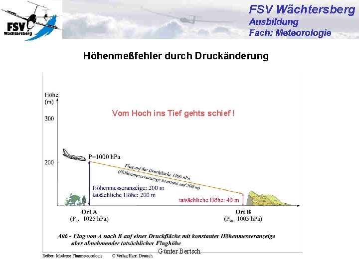 FSV Wächtersberg Ausbildung Fach: Meteorologie Höhenmeßfehler durch Druckänderung Vom Hoch ins Tief gehts schief