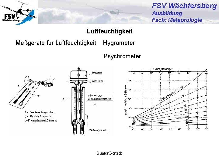 FSV Wächtersberg Ausbildung Fach: Meteorologie Luftfeuchtigkeit Meßgeräte für Luftfeuchtigkeit: Hygrometer Psychrometer Günter Bertsch 