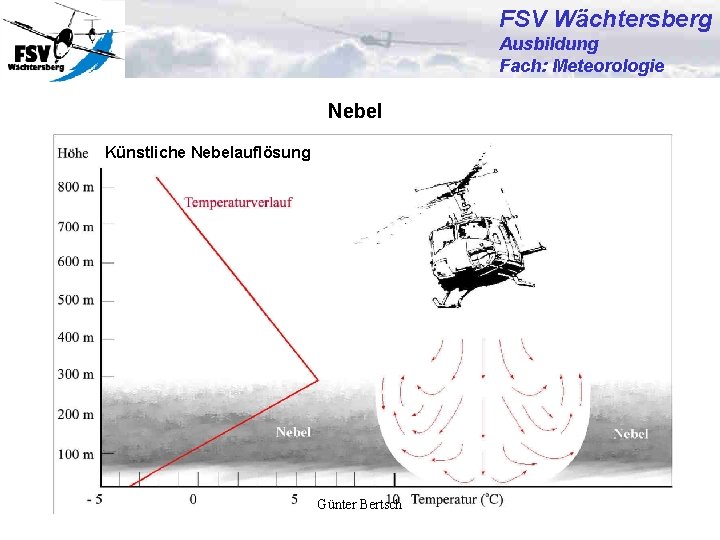 FSV Wächtersberg Ausbildung Fach: Meteorologie Nebelbildung: - Abkühlung der Luft bis zum Taupunkt (Strahlungsnebel)