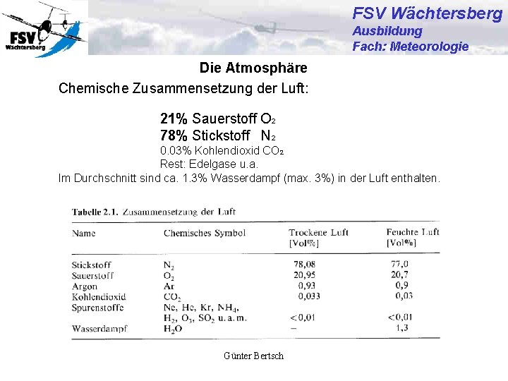 FSV Wächtersberg Ausbildung Fach: Meteorologie Die Atmosphäre Chemische Zusammensetzung der Luft: 21% Sauerstoff O