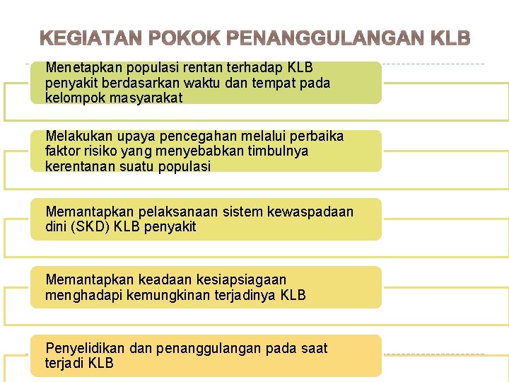 KEGIATAN POKOK PENANGGULANGAN KLB Menetapkan populasi rentan terhadap KLB penyakit berdasarkan waktu dan tempat