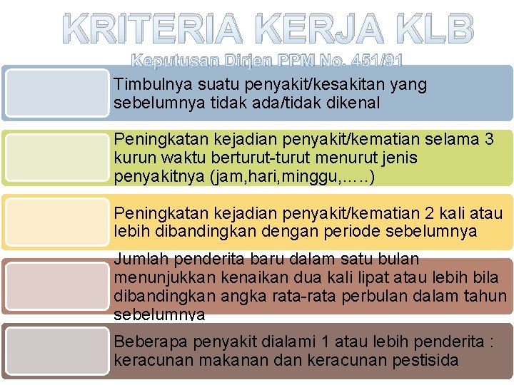 KRITERIA KERJA KLB Keputusan Dirjen PPM No. 451/91 Timbulnya suatu penyakit/kesakitan yang sebelumnya tidak