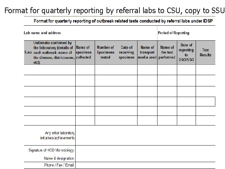 Format for quarterly reporting by referral labs to CSU, copy to SSU 