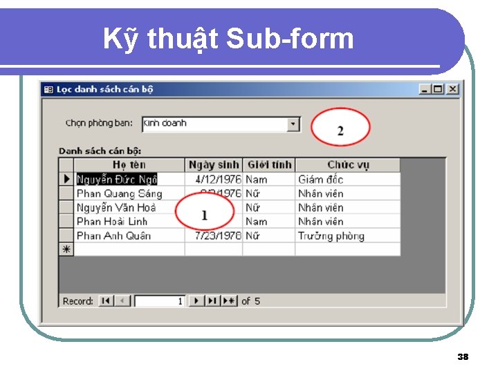 Kỹ thuật Sub-form 38 