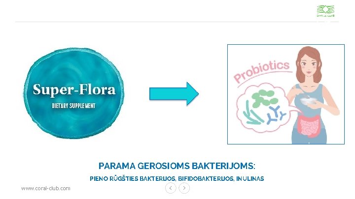 PARAMA GEROSIOMS BAKTERIJOMS: PIENO RŪGŠTIES BAKTERIJOS, BIFIDOBAKTERIJOS, INULINAS www. coral-club. com 