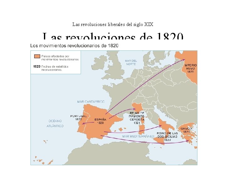 Las revoluciones liberales del siglo XIX Las revoluciones de 1820 