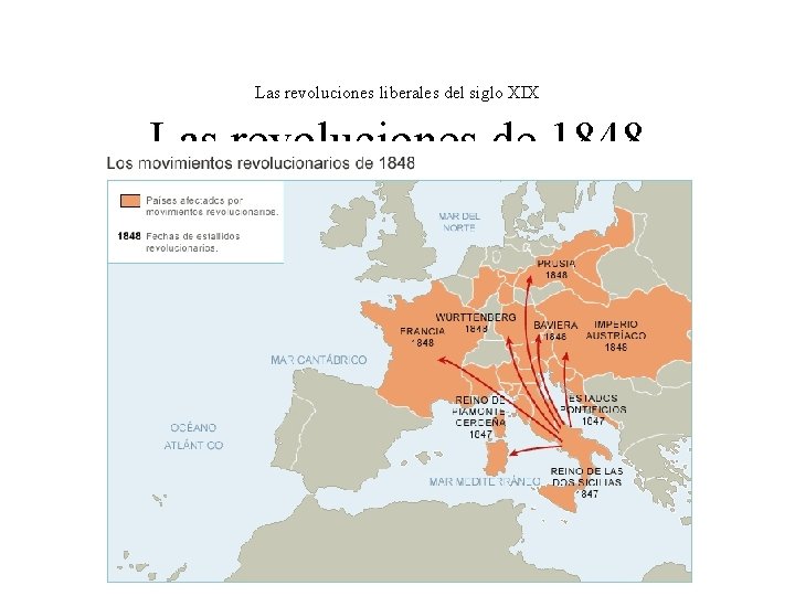 Las revoluciones liberales del siglo XIX Las revoluciones de 1848 