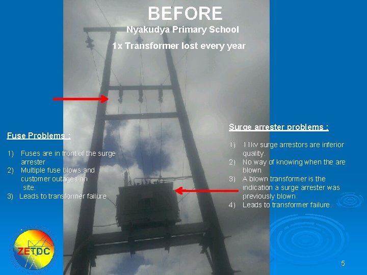 BEFORE Nyakudya Primary School 1 x Transformer lost every year Fuse Problems : 1)