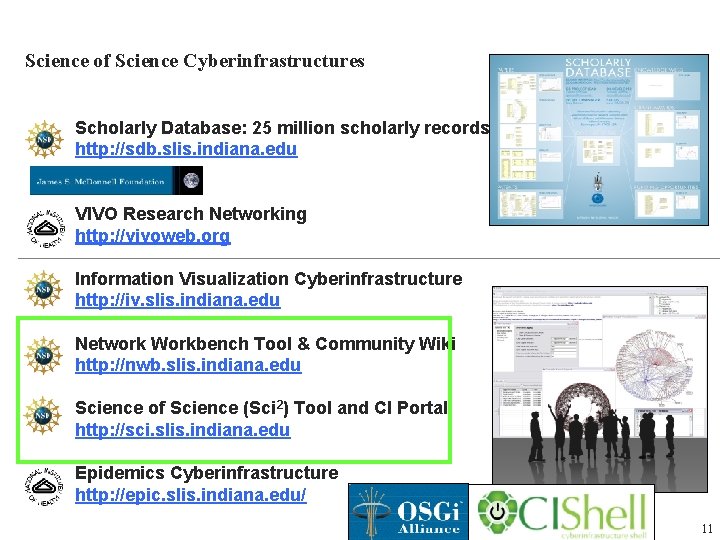 Science of Science Cyberinfrastructures Scholarly Database: 25 million scholarly records http: //sdb. slis. indiana.