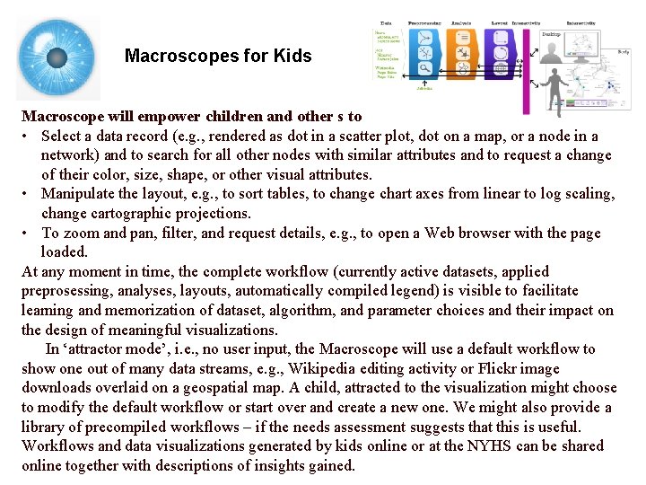 Macroscopes for Kids Macroscope will empower children and other s to • Select a